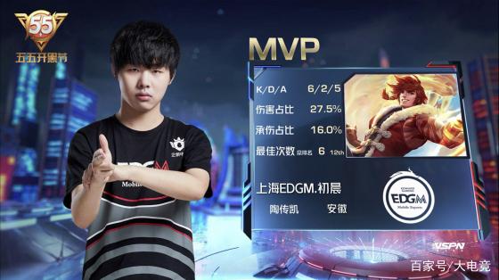 这种高效得 这种高效得