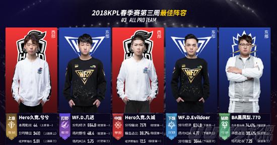 引更多职业 引更多职业