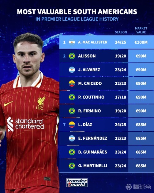 华丽的个人 华丽的个人