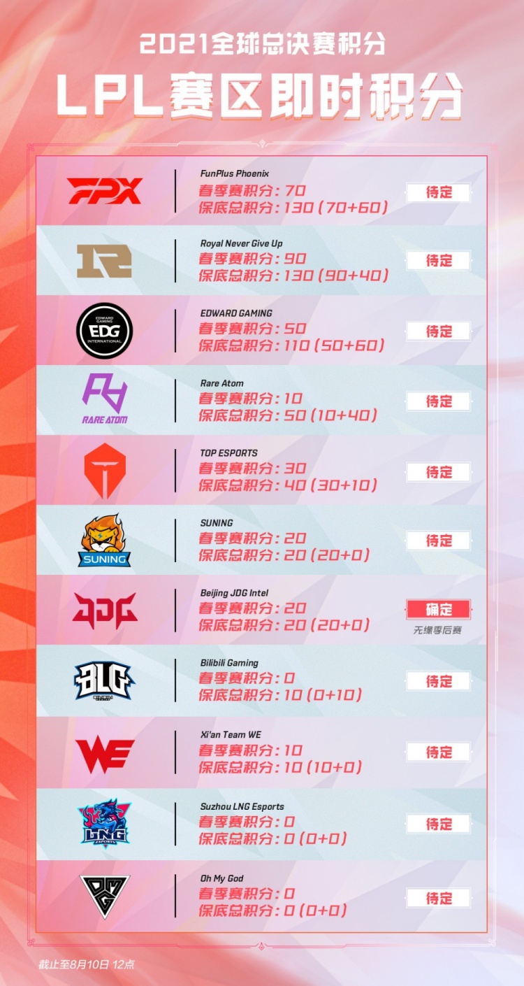 游刃有余 游刃有余