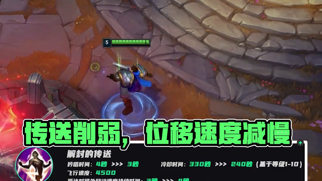 回防形成